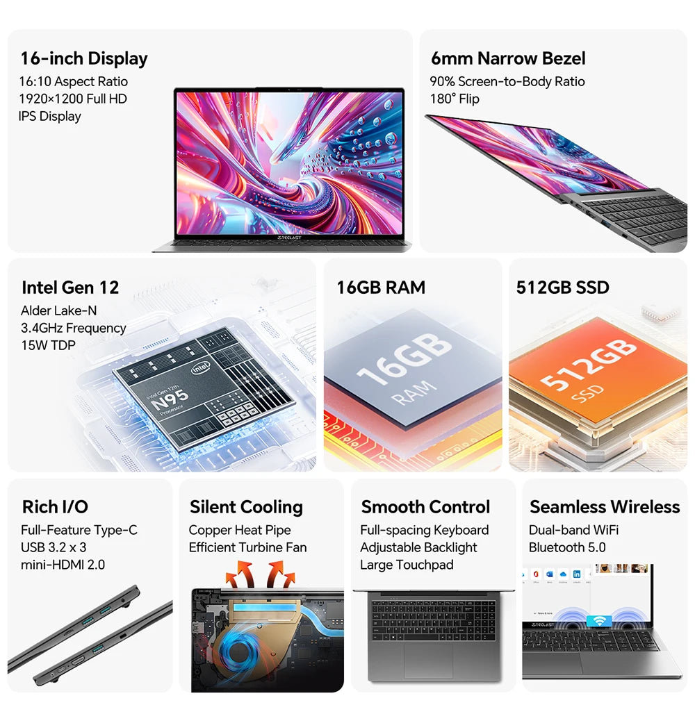 TECLAST F16 Air Laptop 16 inch Backlit Keyboard 180 Degree Flip 16GB RAM ROM 512GB 1920x1200 IPS fits Intel N95 CPU Support Mini-HDMI