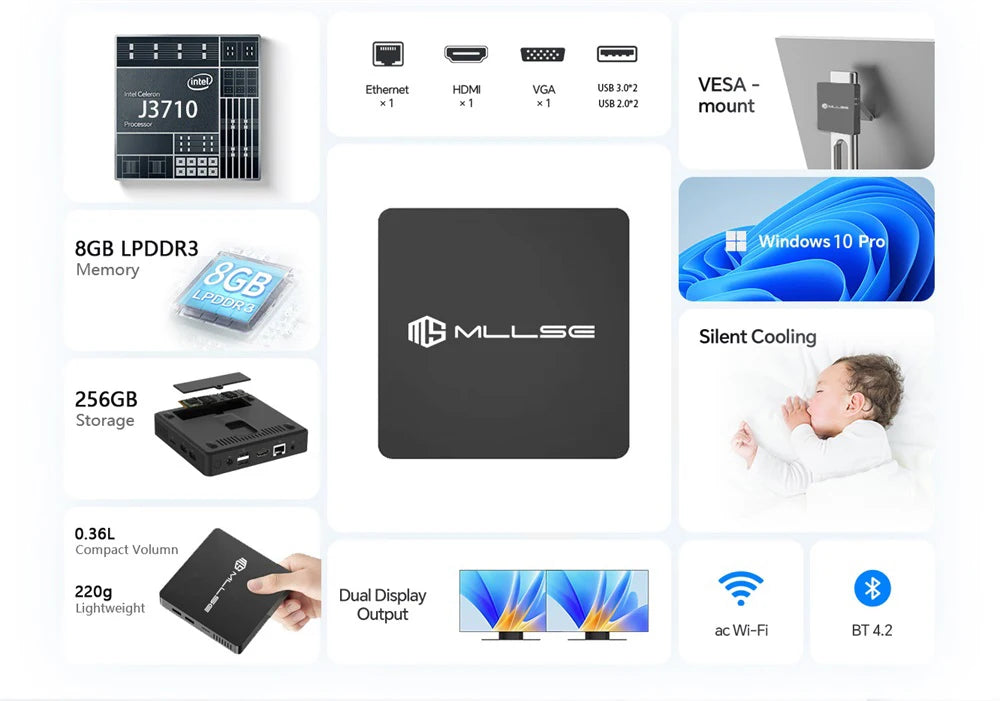 MLLSE M2 Pro Mini PC Powerful 8GB RAM, 256GB SSD, Intel J3710, Windows 10 - Compact & Ideal for Home, Business & Gaming
