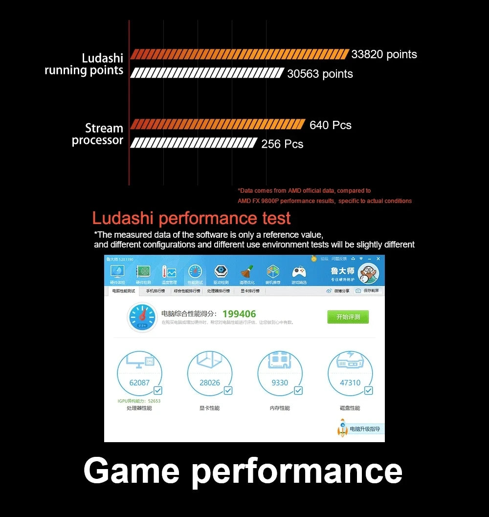 15.6 Inch Amd Ryzen Gaming Laptops Notebook Computer Fingerprint Portable Computers Gamer AMD Ryzen 7 2700U RX Vega10