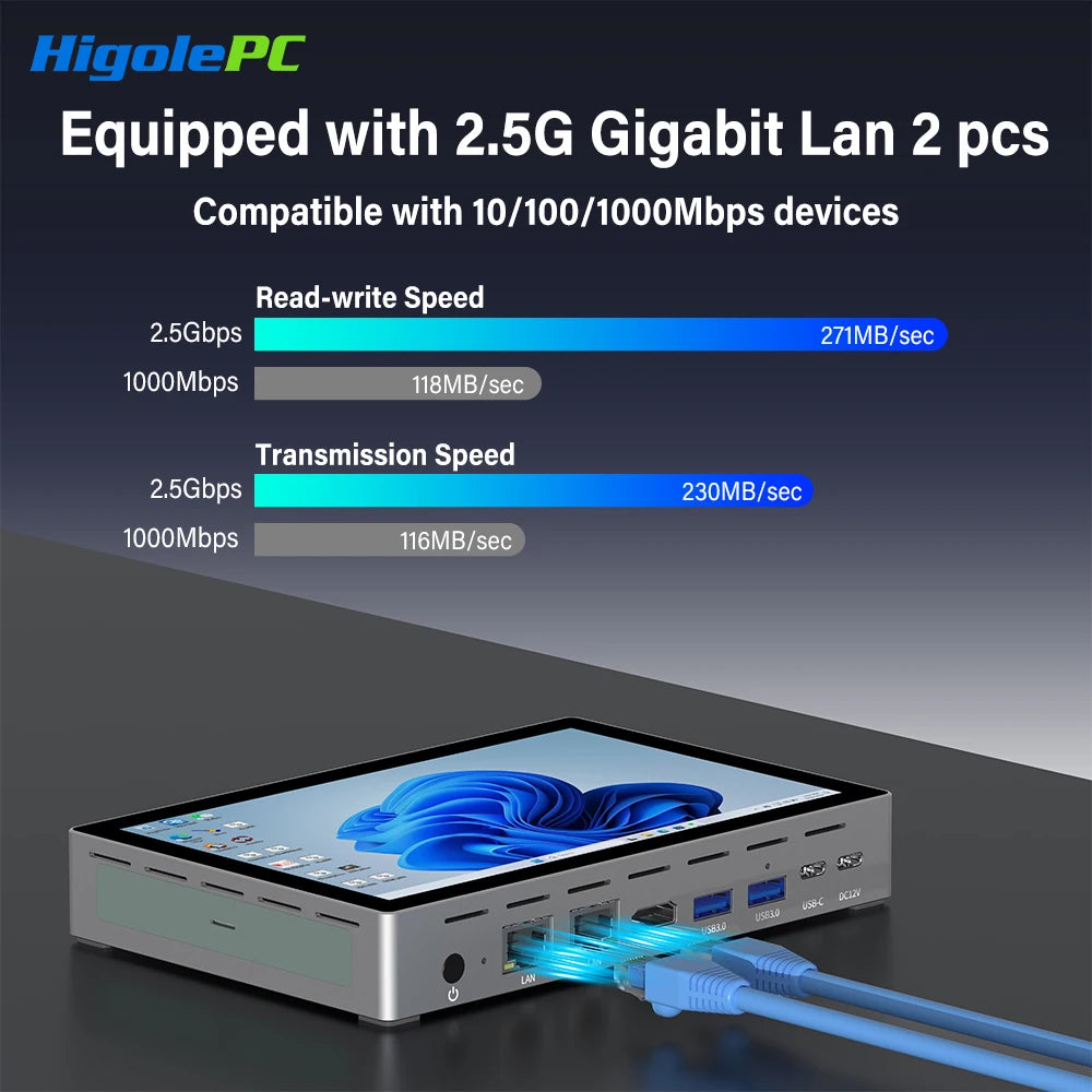 Higole F9B Pro 7'' Intel N95 Mini PC with Screen Windows 11 WiFi5 8G 128G 5000mAh Dual 2.5G LAN Desktop Computer Windows Tablet