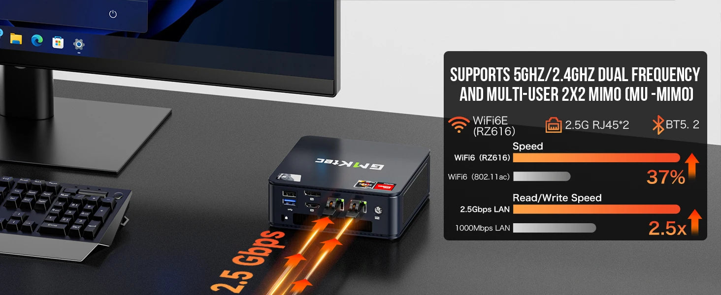 GMKtec Nucbox Mini PC Gamer K6 M6 AMD Ryzen 7 7840HS R5 6600H USB4 2*DDR5 2*PCIE 2*2.5G NUC Desktop Computer Windows 11 WiFi6E
