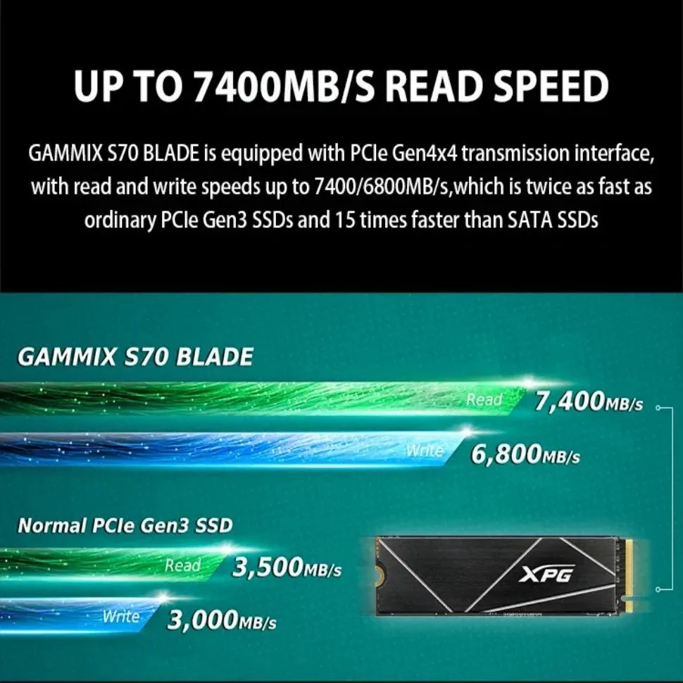 ADATA XPG GAMMIX S70 Blade 1TB/2TB/4TB PCIe4.0 Nvme1.4 Internal Gaming SSD Gen4x4 M.2 2280 For Desktop Hard Disk PC PS5 ssd