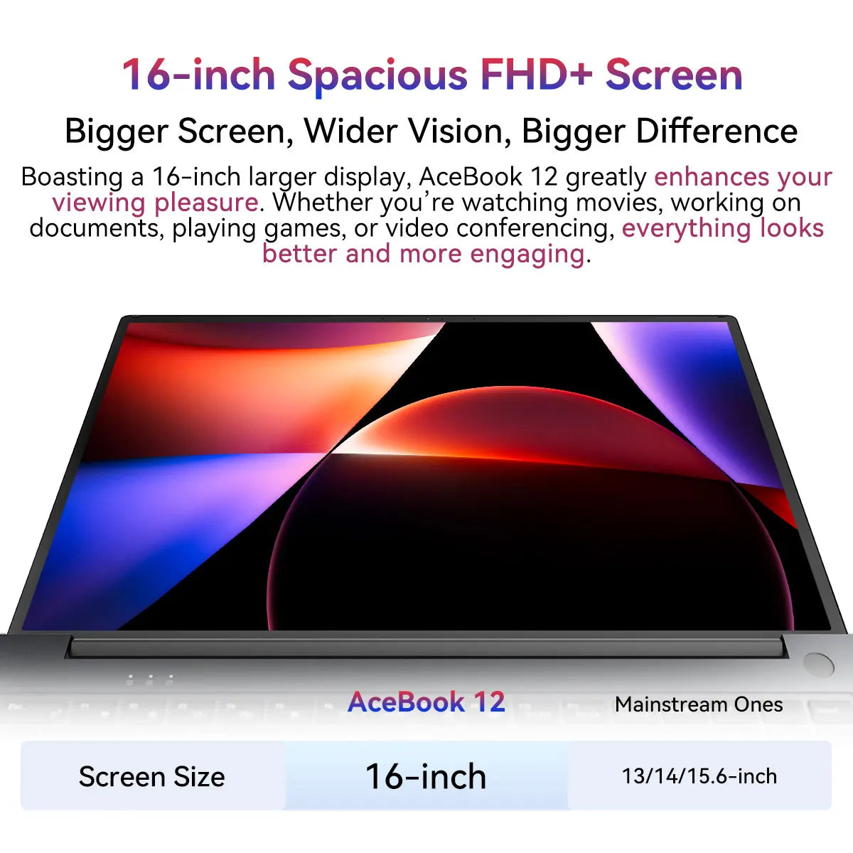 Blackview AceBook 12 Win 11 Laptop 16'' FHD IPS , Intel I5-1030NG7 Notebook, 16GB RAM 512GB SSD, 2-in-1 Fingerprint Power Button
