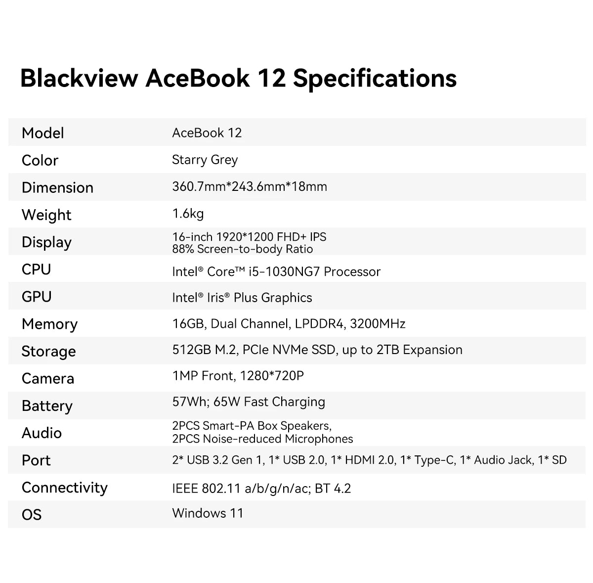 Blackview AceBook 12 Win 11 Laptop 16'' FHD IPS , Intel I5-1030NG7 Notebook, 16GB RAM 512GB SSD, 2-in-1 Fingerprint Power Button