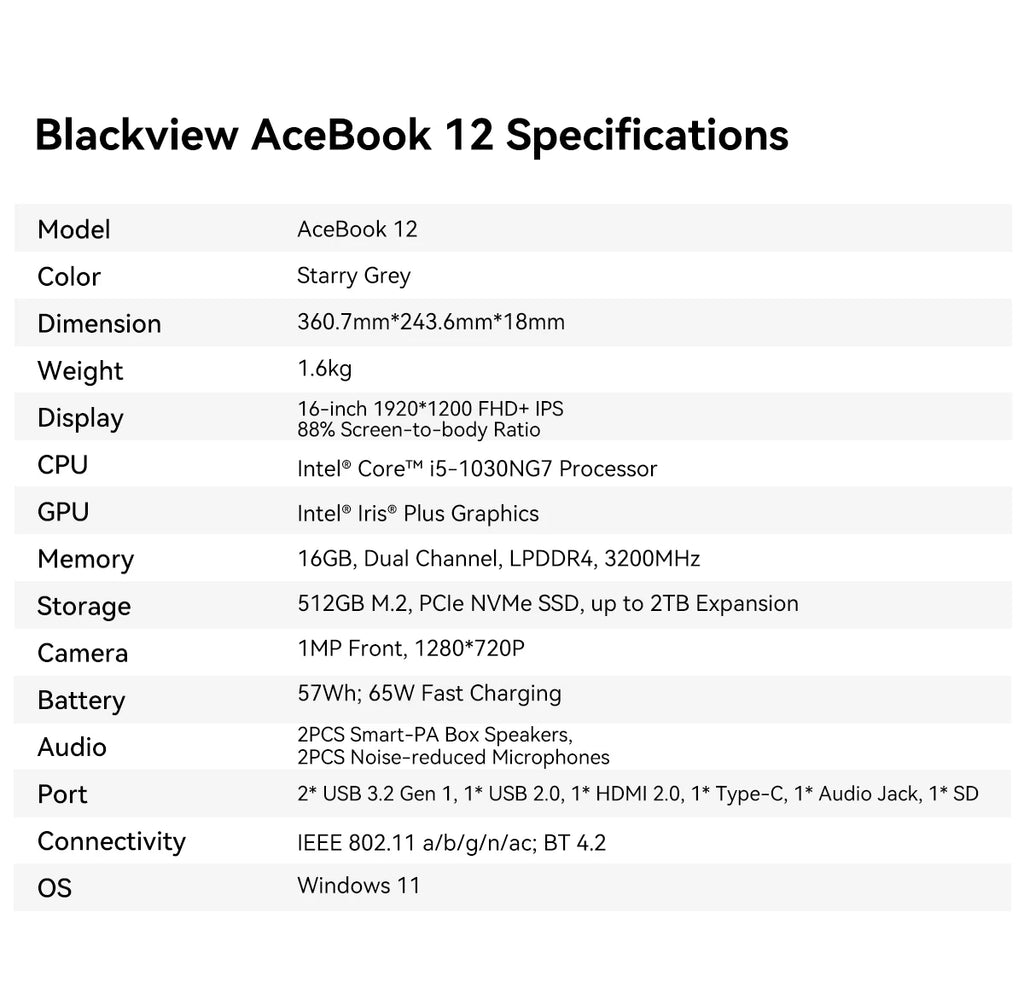 Blackview AceBook 12 Win 11 Laptop 16'' FHD IPS , Intel I5-1030NG7 Notebook, 16GB RAM 512GB SSD, 2-in-1 Fingerprint Power Button