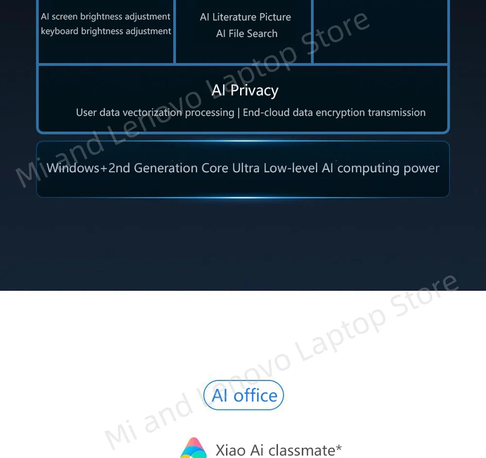 REDMI Book Pro 16 2025 Ultra7-255H 32+1TB 16inch 3.1K 165Hz Grey Screen