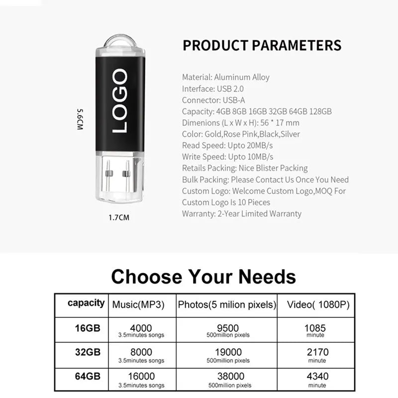 Wholesale Pen Drive 64GB USB Flash Drive 1GB 2GB 4GB 8GB 16GB Pendrives Usb Stick 32GB Memory Stick 128MB Free Custom Logo Gift