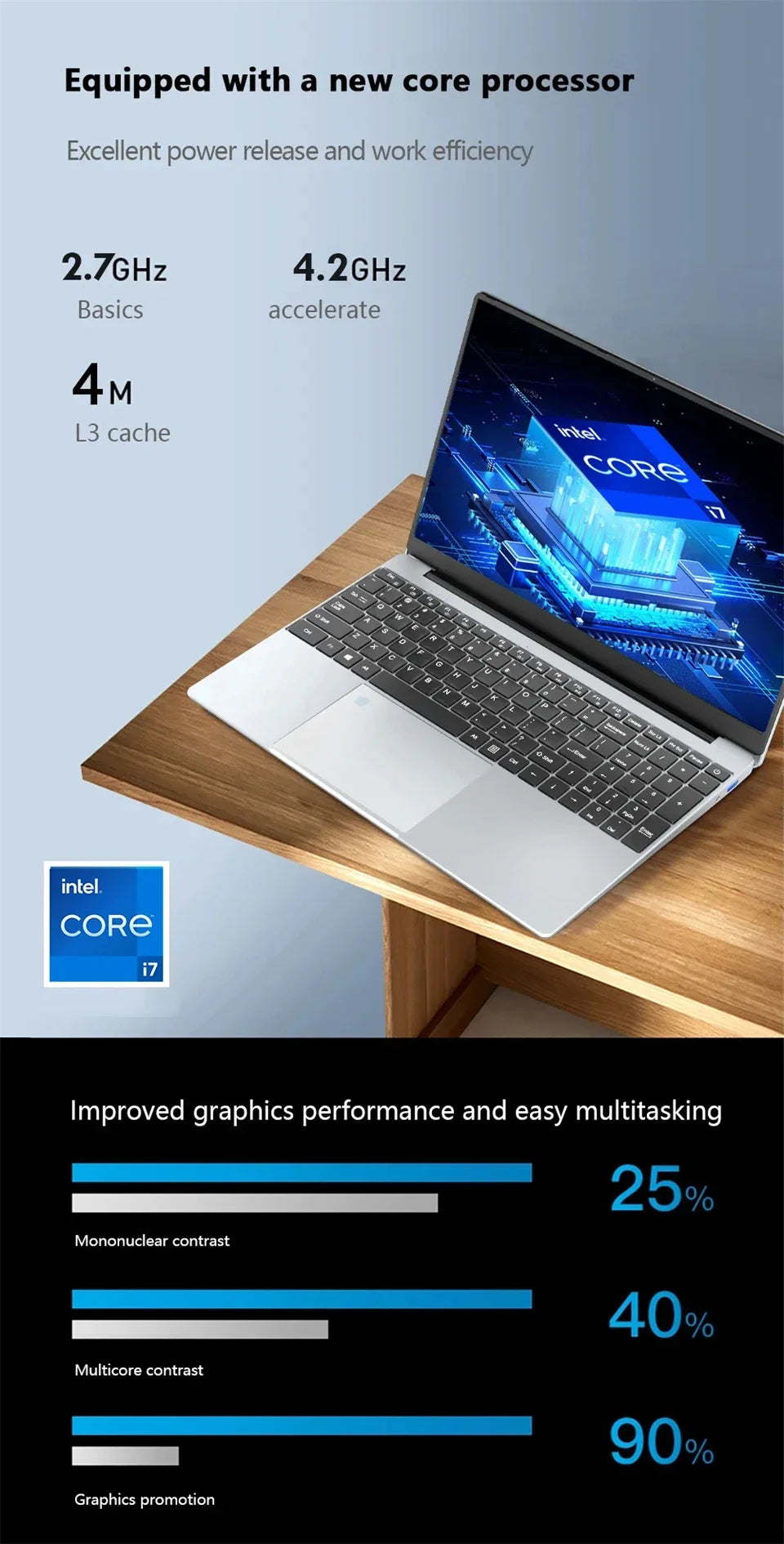 15.6" Intel Core i7 8500Y Windows 11 Pro Laptops Fingerprint unlock 16GB RAM 1TB SSD Office Gamer Study notebook Computer PC