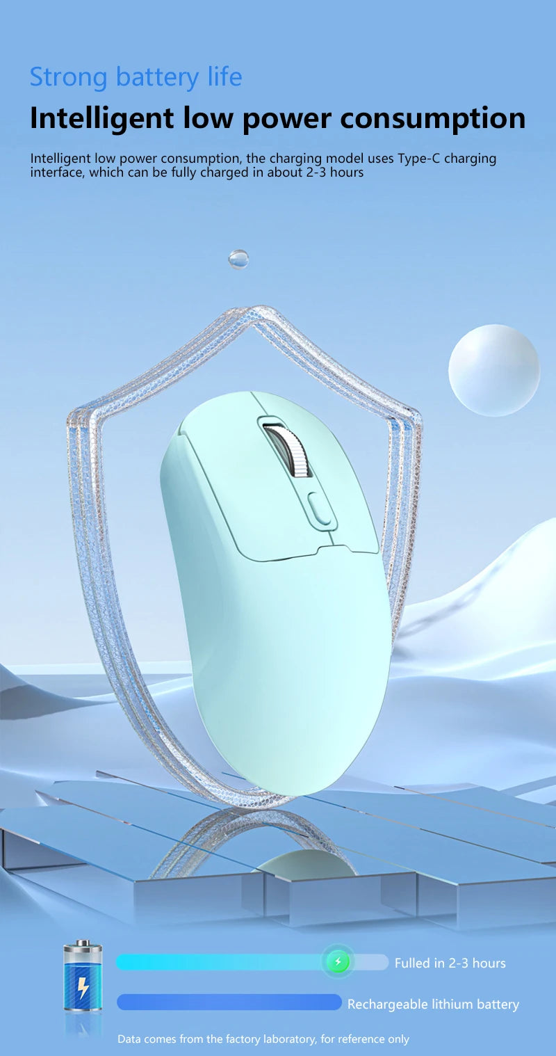 Xiaomi Wireless Mouse Rechargeable Silent Bluetooth Dual Mode DPI Adjustment Office Tablet Laptop Accessories For Android IOS
