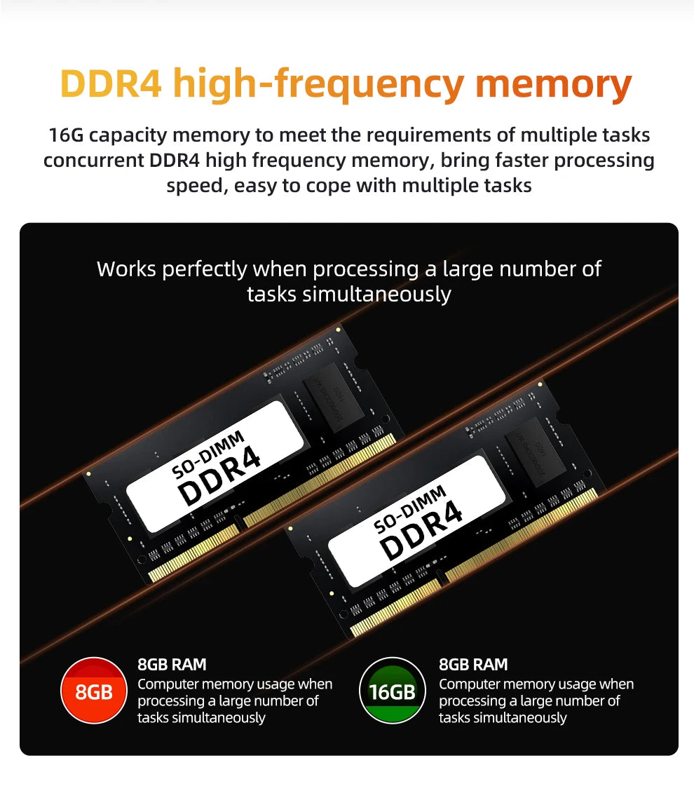 ZXIPC Mini PC Ryzen AMD R7 5700U 4300U 5800H R5 6600H Dual Display 4K HD DDR4 NVMe WIFI6 Mini Business Desktop Gaming Computer