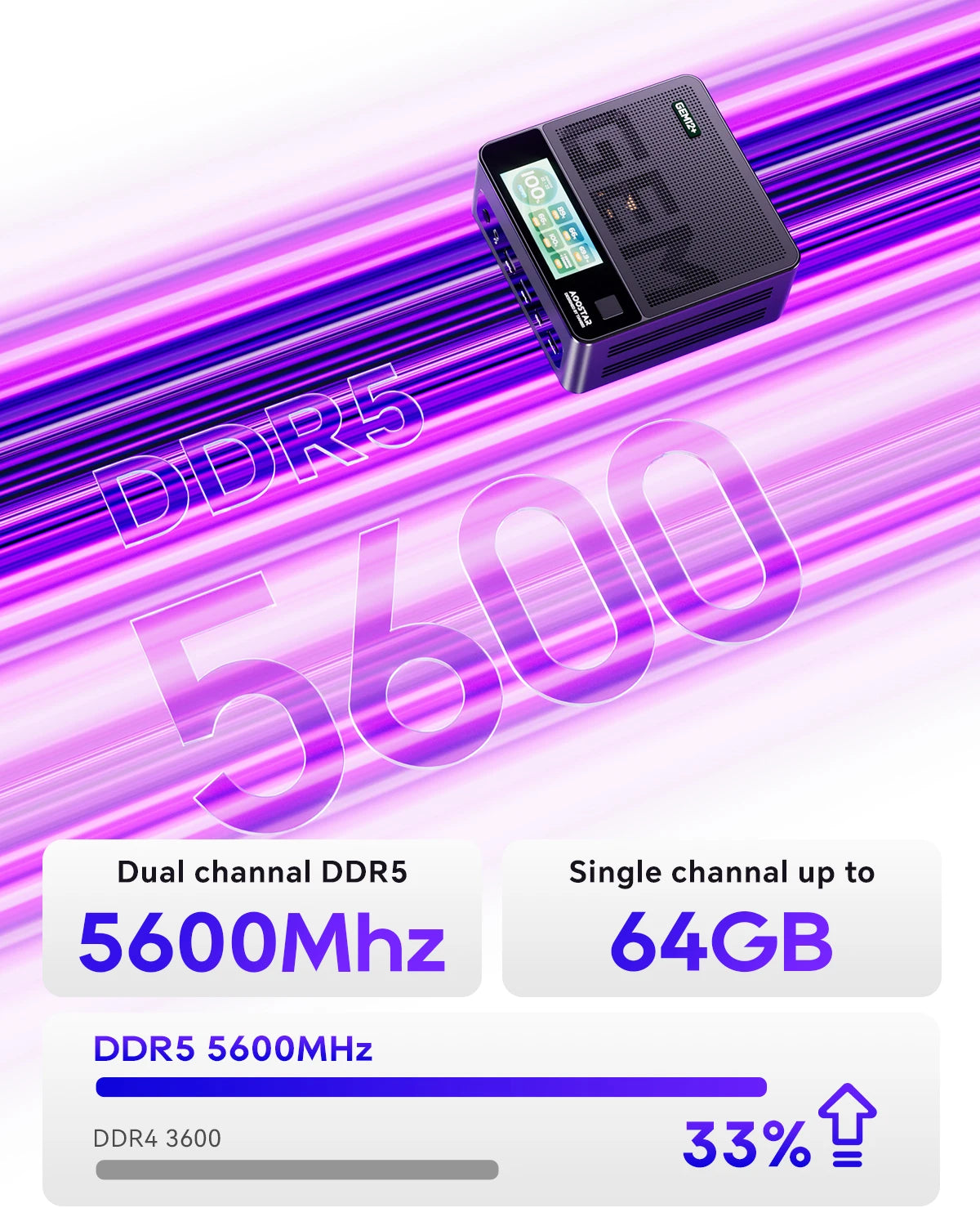 AOOSTAR GEM12+ Mini PC AMD Ryzen 7 PRO 8845HS 5.1GHz 32GB DDR5 1TB SSD Radeon 780M WiFi6 BT5.2 USB4 HDMI2.1 Mini PC Windows 11