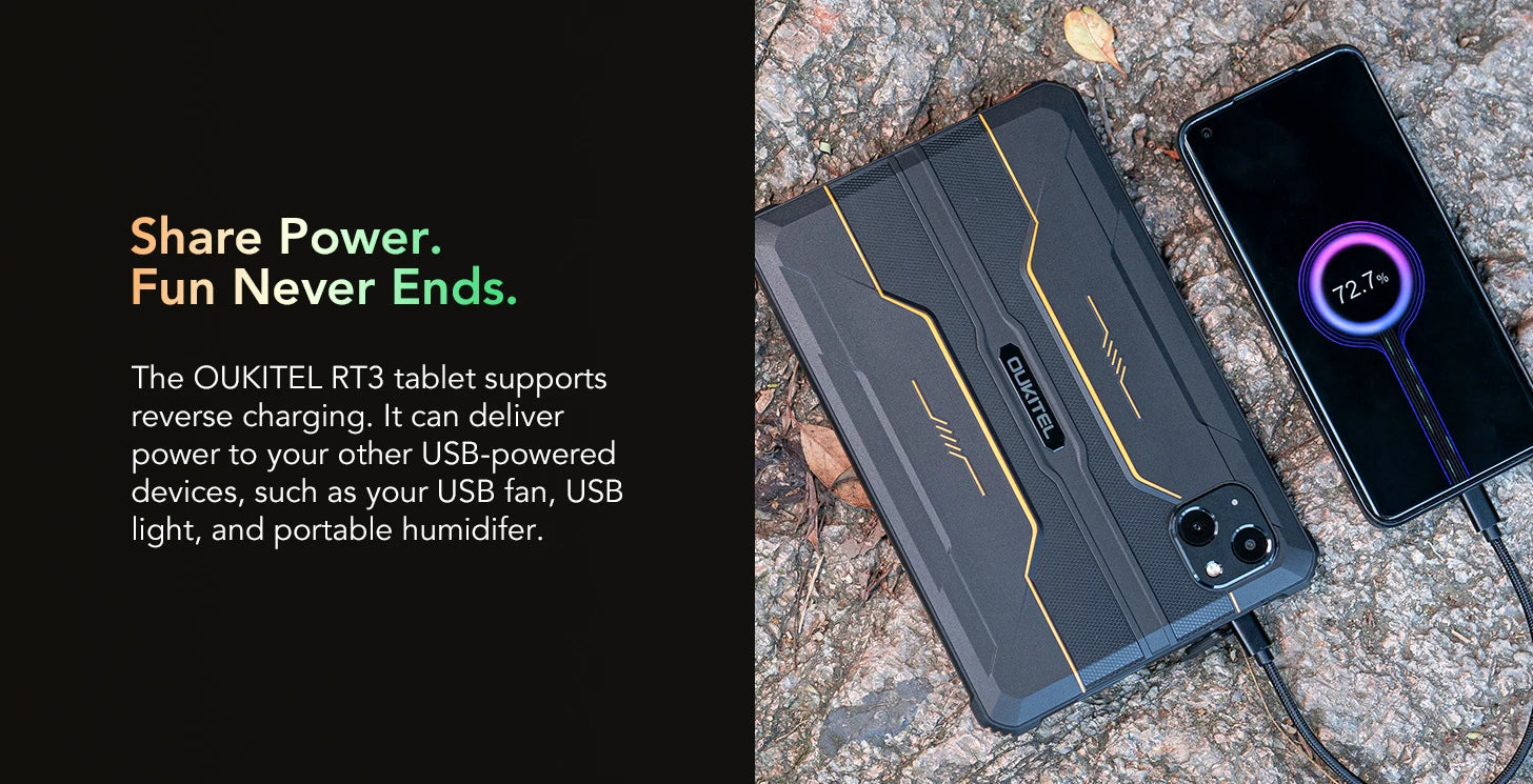 Oukitel RT3 Rugged Tablet 8 Inch HD+ 5150 mAh 4GB+64GB Android 12 Mtk Helio P22 16MP Camera Pad
