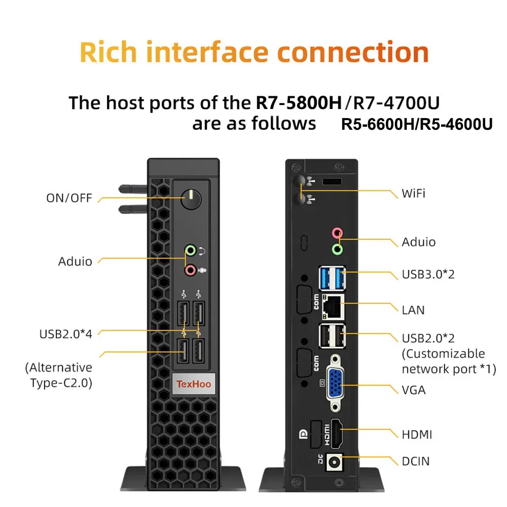 ZXIPC Mini PC Ryzen AMD R7 5700U 4300U 5800H R5 6600H Dual Display 4K HD DDR4 NVMe WIFI6 Mini Business Desktop Gaming Computer