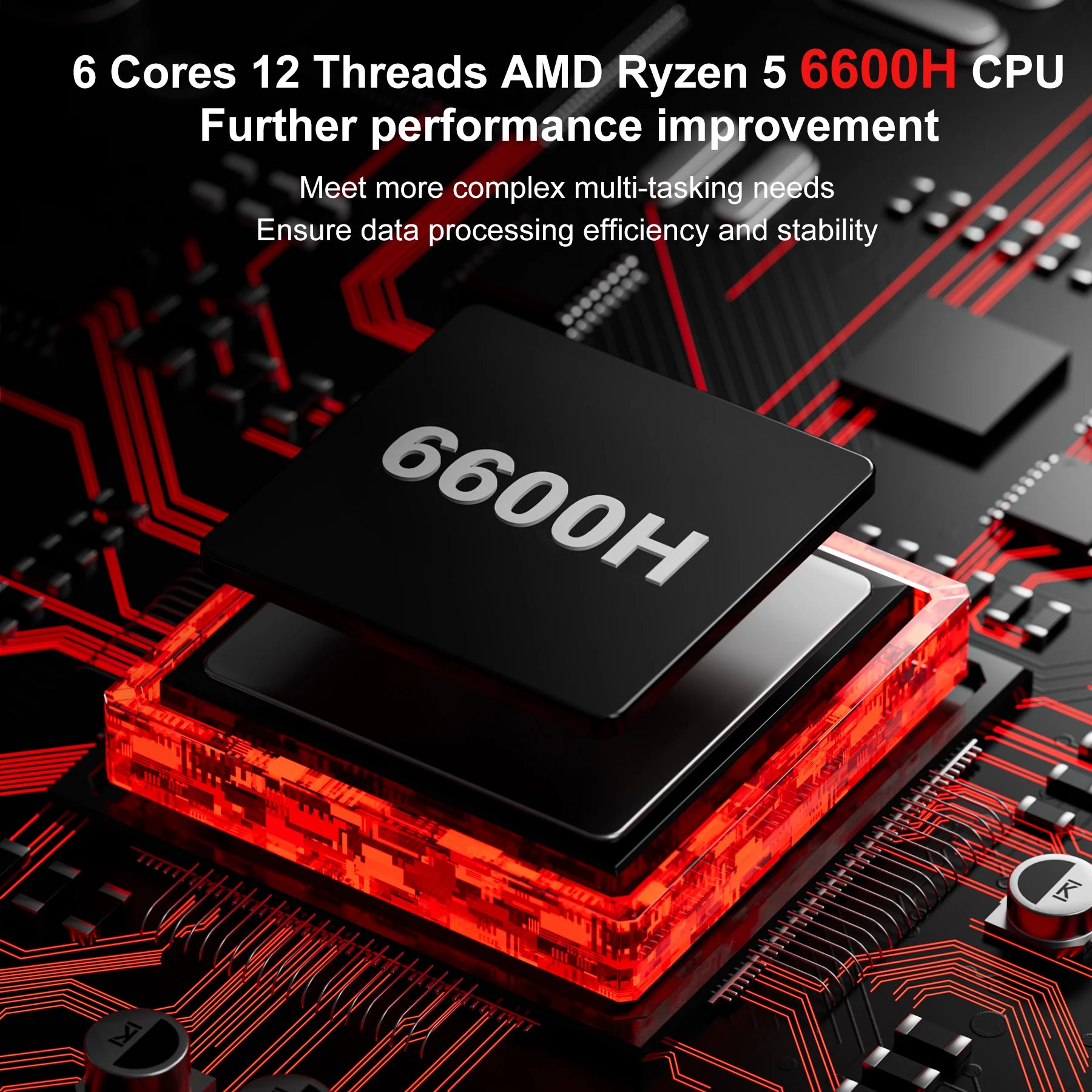FIREBAT AM02 MINI PC AMD Ryzen 5 6600H DDR5 16GB RAM 512GB SSD WIFI6 BT5.2 Portable Desktop MINI-PC Computer