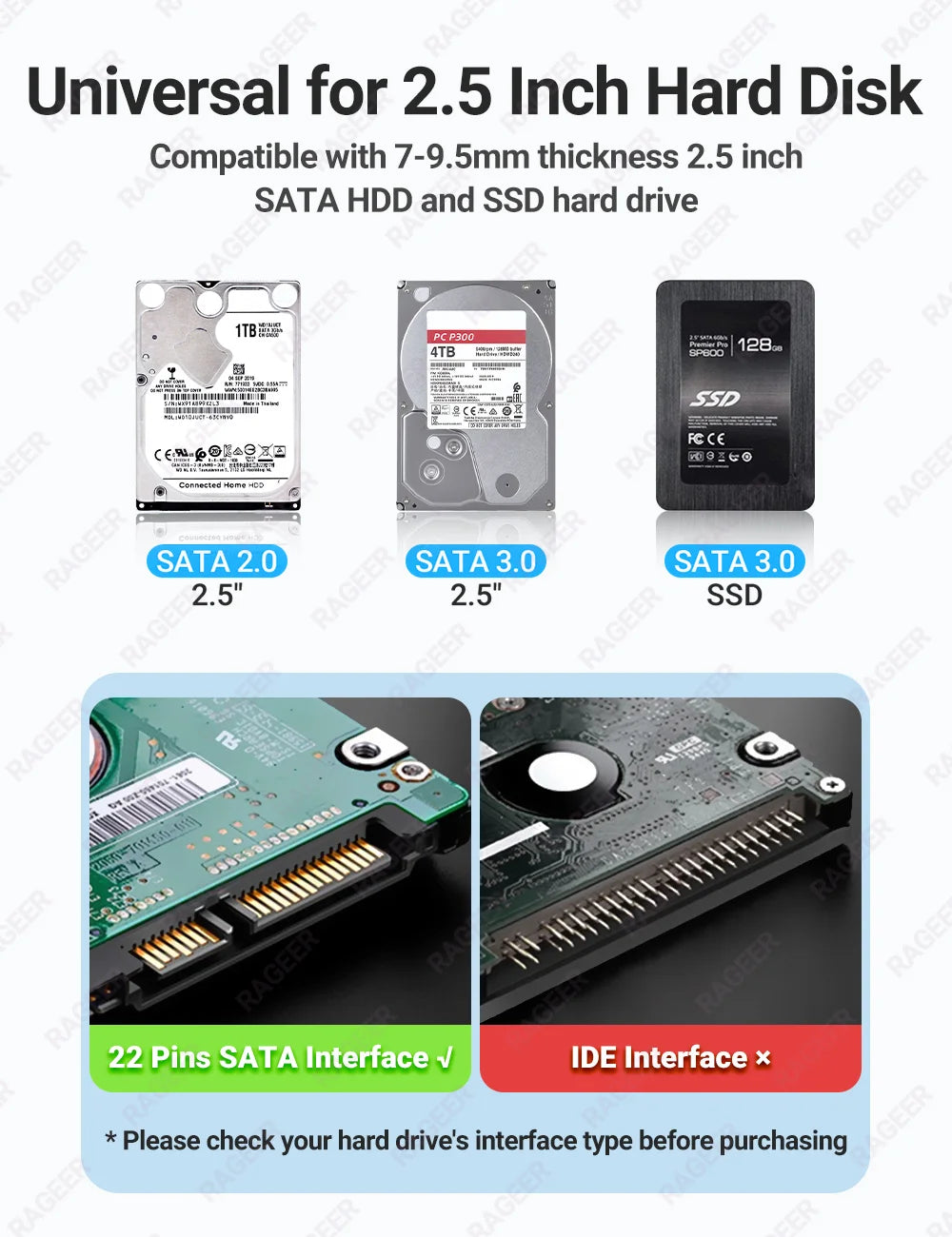 RAGEER Tool-Free Transparent Gray 2.5'' External Hard Drive Enclosure USB to SATA III 5Gbps HDD Case for 7mm/9.5mm Drives w/UASP