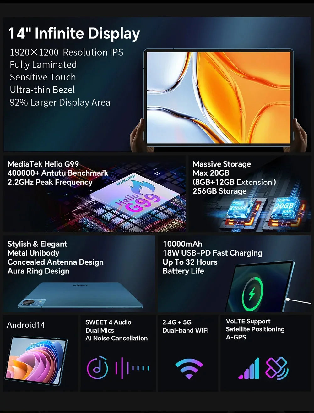Teclast T70 Tablet MTK Helio G99 Android 14 8GB RAM 256GB ROM 14" 1920x1200 Display 13MP+8MP 4G LTE Global Version 10000mAh