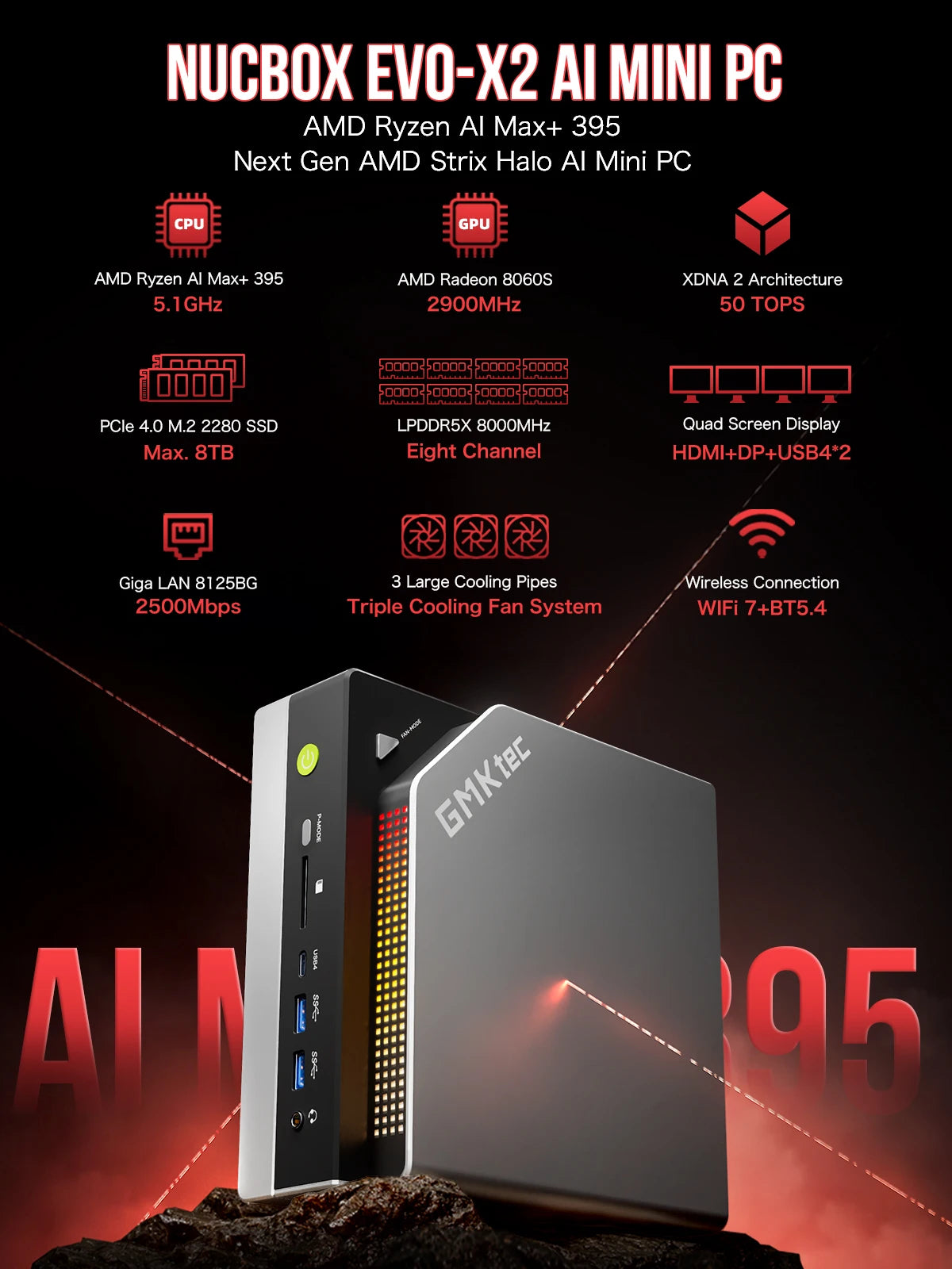 GMKtec MINI PC EVO-X2 Windows11 Pro DDR5 8000MHz PCle 4.0 M.2 2280 SSD 2.5G LAN HDMI2.0 USB4.0*2 WIFI7 BT5.4 Desk Gamer Computer