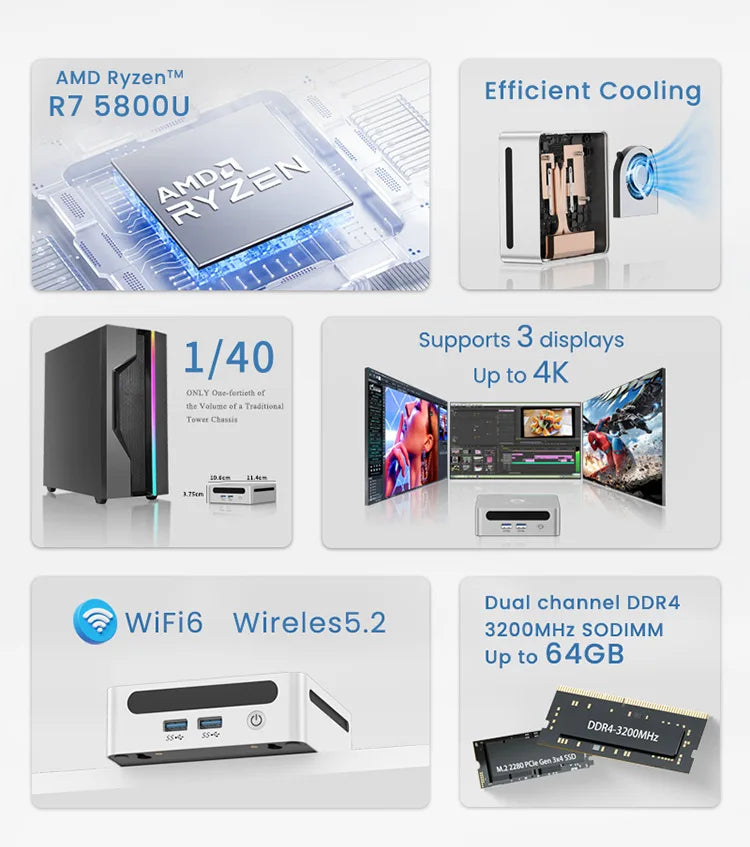Mini PC Windows 11 Pro AMD Ryzen7 5800H Mini Computer 16/32GB DDR4 512GB/1TB PCIe M.2 SSD WiFi 6 BT5.2 Small Desktop Computer
