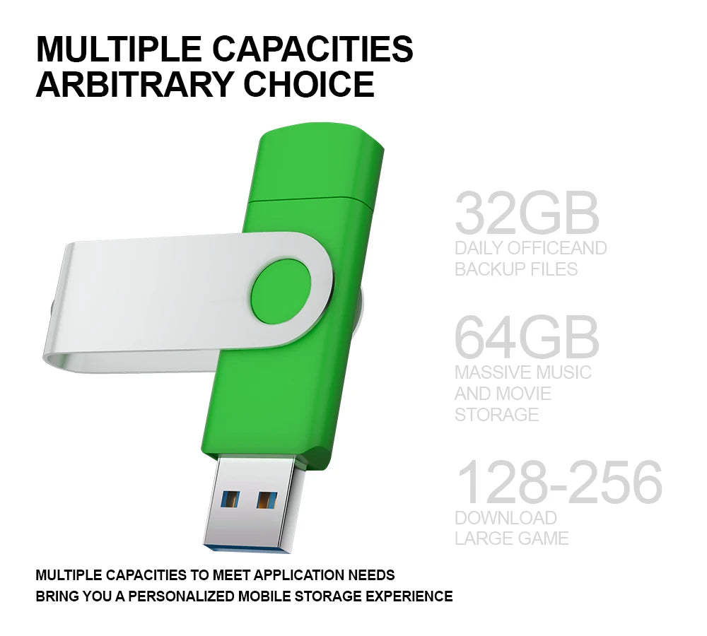 Rotable Usb 3.0 Type C Flash Drive 128GB 32GB 16GB Pen Drive high-capacity Pendrive 64GB 4G OTG 2 IN 1 Creative gift Usb Stick