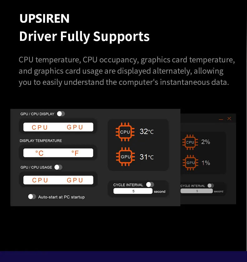 UPSIREN Walrus Whisper 120 Digital Display Computer case air cooling radiator,6 heat pipes,Support LGA1851/1700/115X/AM5/AM4