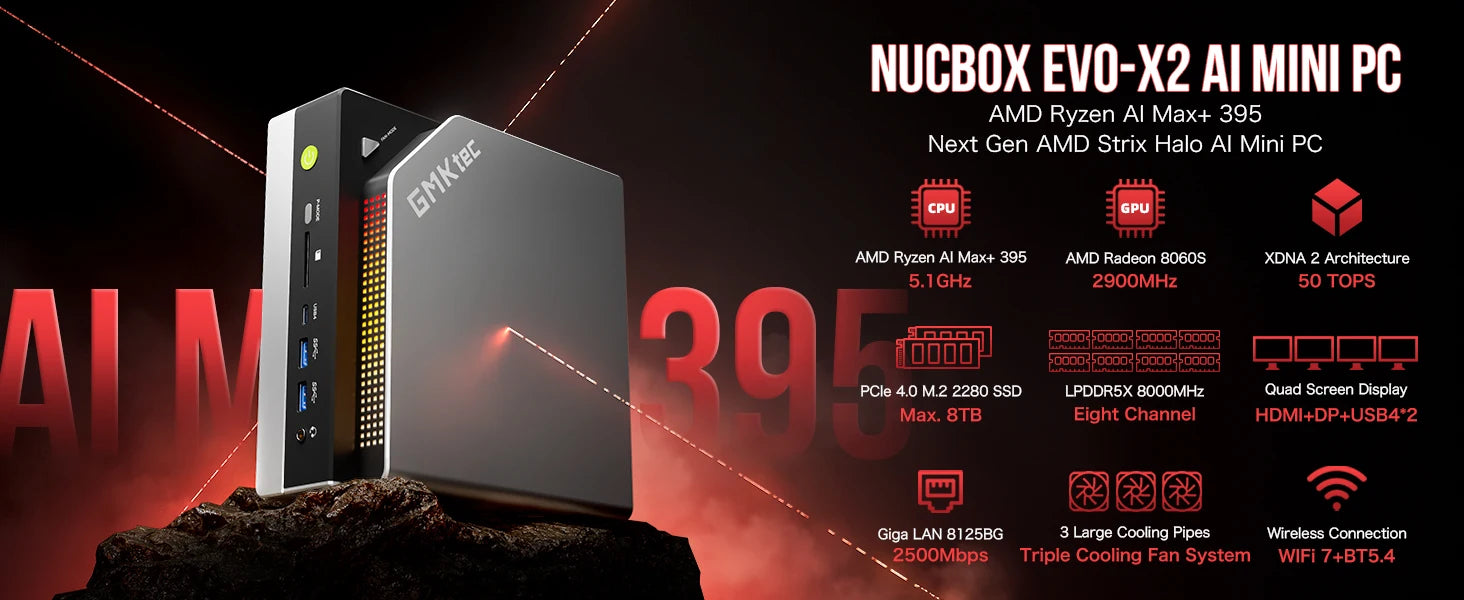 GMKtec MINI PC EVO-X2 Windows11 Pro DDR5 8000MHz PCle 4.0 M.2 2280 SSD 2.5G LAN HDMI2.0 USB4.0*2 WIFI7 BT5.4 Desk Gamer Computer