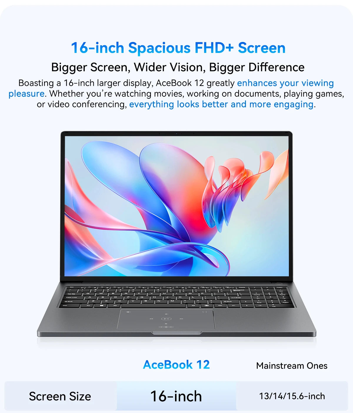 Blackview AceBook 12 Win 11 Laptop 16'' FHD IPS , Intel I5-1030NG7 Notebook, 16GB RAM 512GB SSD, 2-in-1 Fingerprint Power Button