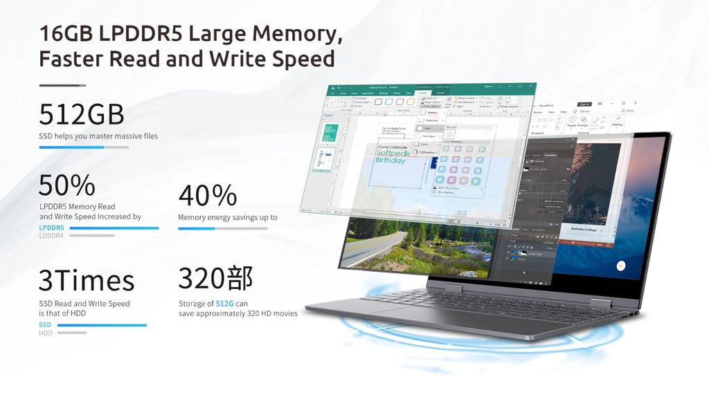 BMAX Y14 Laptop 14 inch Notebook Windows 11 16GB RAM LPDDR5 512GB SSD 1920*1080 IPS Intel N100 laptops Computer