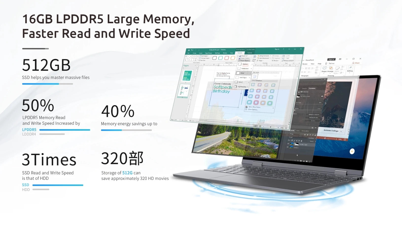BMAX Y14 Laptop 14 inch Notebook Windows 11 16GB RAM LPDDR5 512GB SSD 1920*1080 IPS Intel N100 laptops Computer