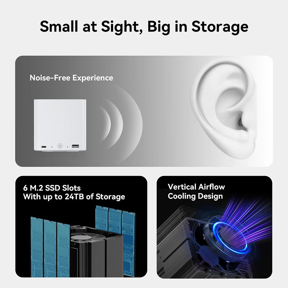 Home Network Storage MINI Host Beelink ME Mini NAS Intel Twin Lake N150 LPDDR5 4800MHz 12GB RAM 2T SSD WiFi6 4K Dual 2.5 Lan