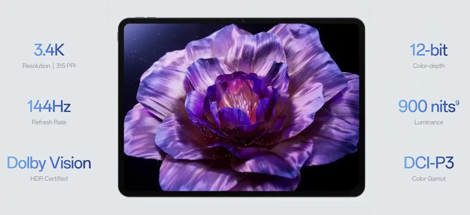 All New OnePlus Pad 3 Global Version Tablet Snapdragon 8 Elite 13.2" 144Hz Display 3.4K Resolution 8 Speakers Wi-Fi 7 Android 15