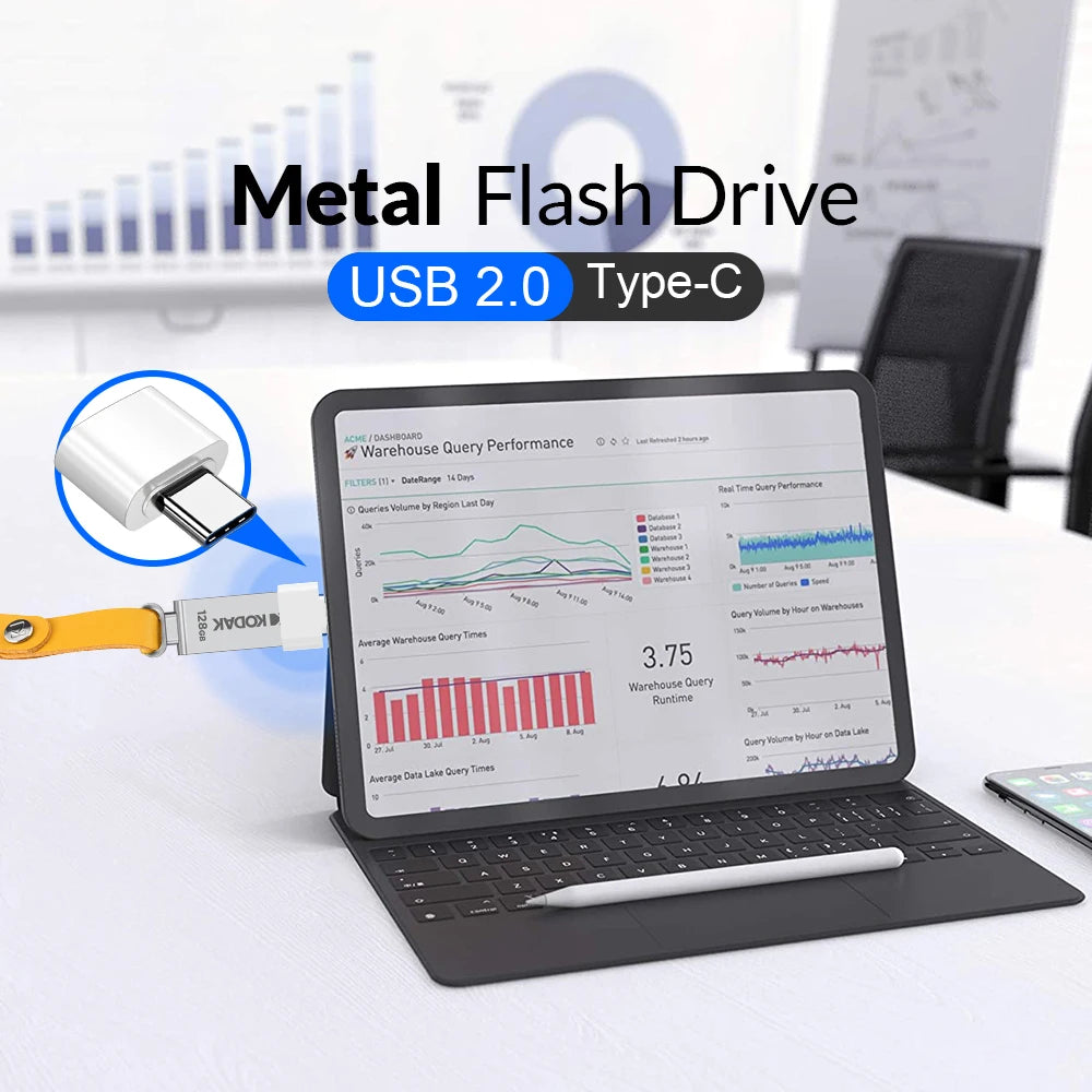 KODAK USB 2.0 Flash Drive H2testw 32GB 64GB 128GB Pendrive Waterproof Memory Stick Leather Landyard Metal U Disk + Type-c Reader