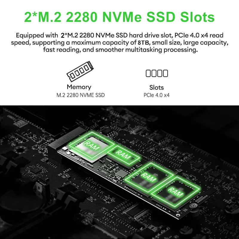 TOPC Mini PC AMD Ryzen AI 9 HX 370/365/7 PRO 360 Gaming Computer, OCuLink & USB4.0, 2x DDR5/2x PCIe4.0, Windows 11 Pro, WiFi6