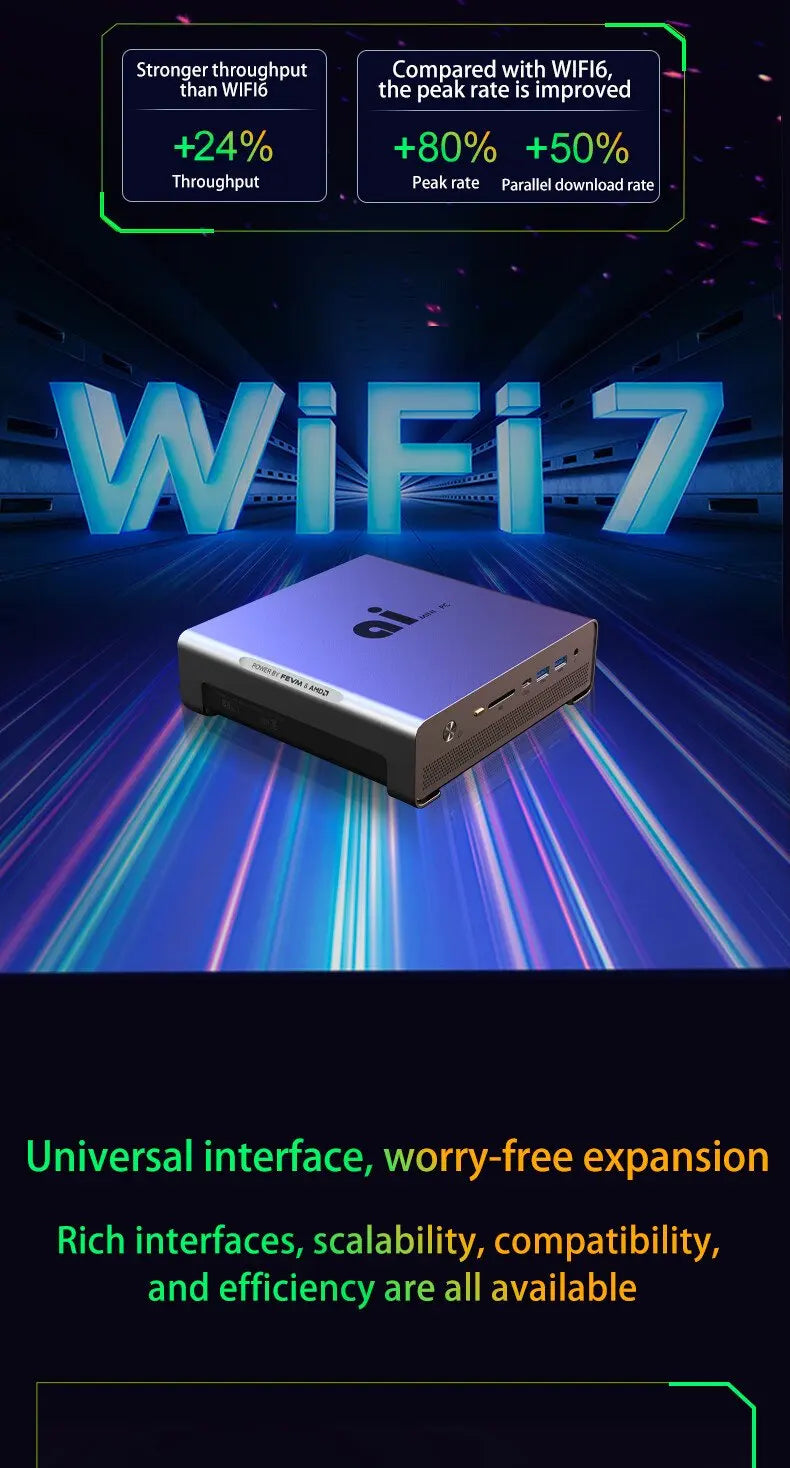 FEVM FA-EX9 AMD Ryzen AI MAX+ 395 Strix Halo 8060S GPU Mini PC LPDDR5X 128GB 8000MHz 70B LLMs Max 120W Power OCulink WiFI7 BT5.3