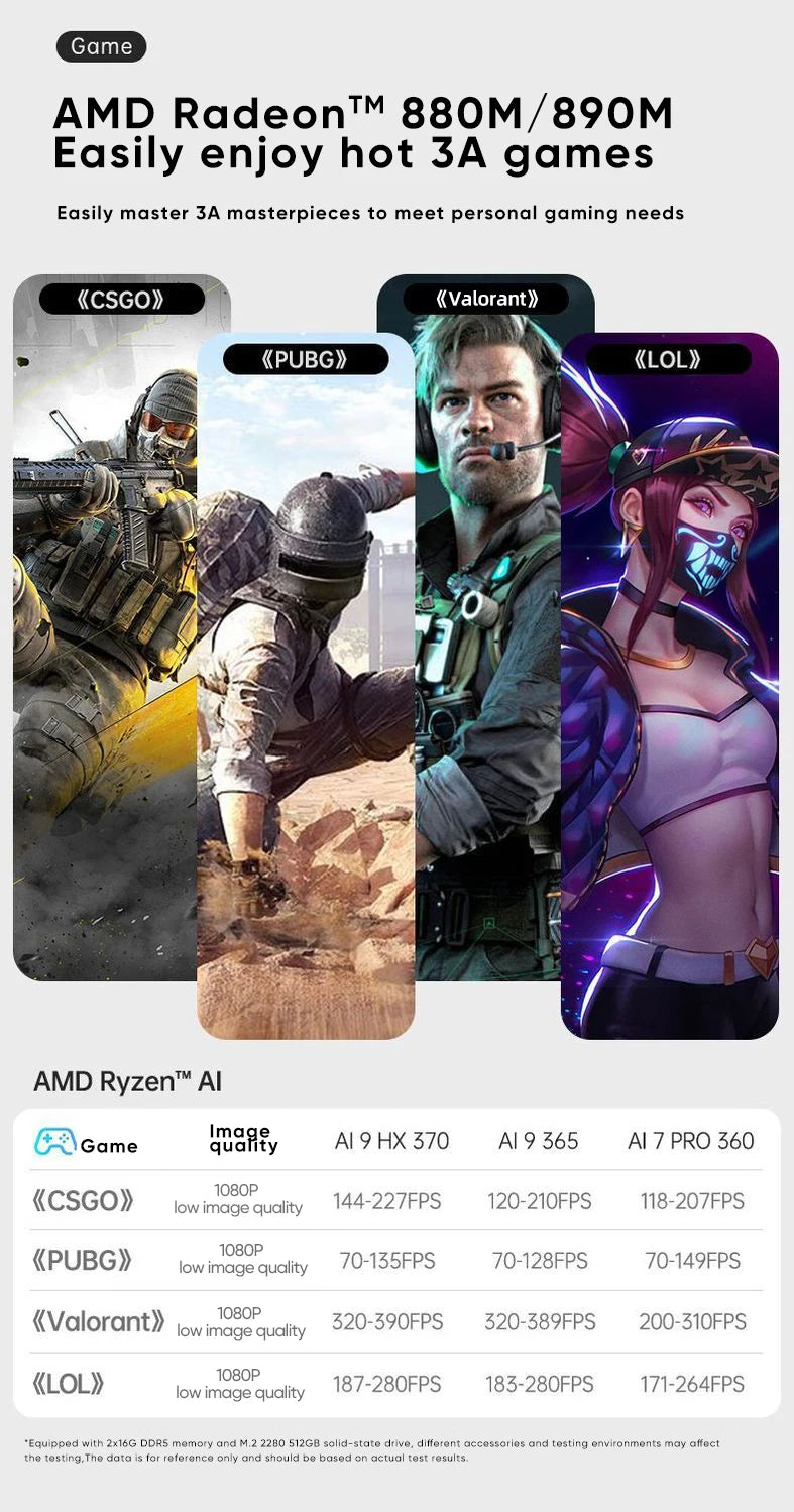 TOPC Mini PC AMD Ryzen AI 9 HX 370/365/7 PRO 360 Gaming Computer, OCuLink & USB4.0, 2x DDR5/2x PCIe4.0, Windows 11 Pro, WiFi6