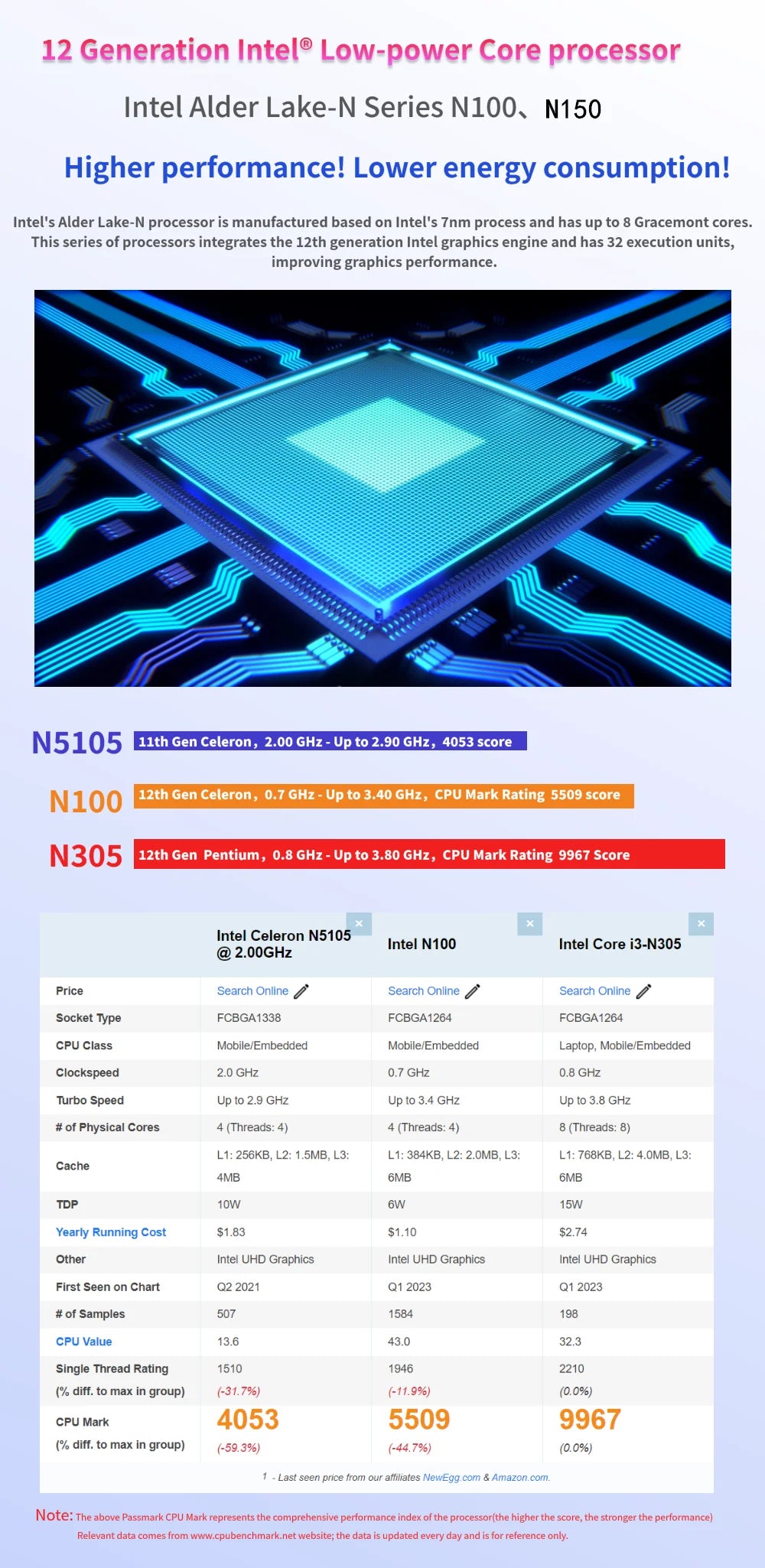 New M1S 4 bay Mini NAS Storage Server M.2 NVme PCIE 3.0X1 Box Host Soft Router Home Industrial Computer N100 N150 Mini PC