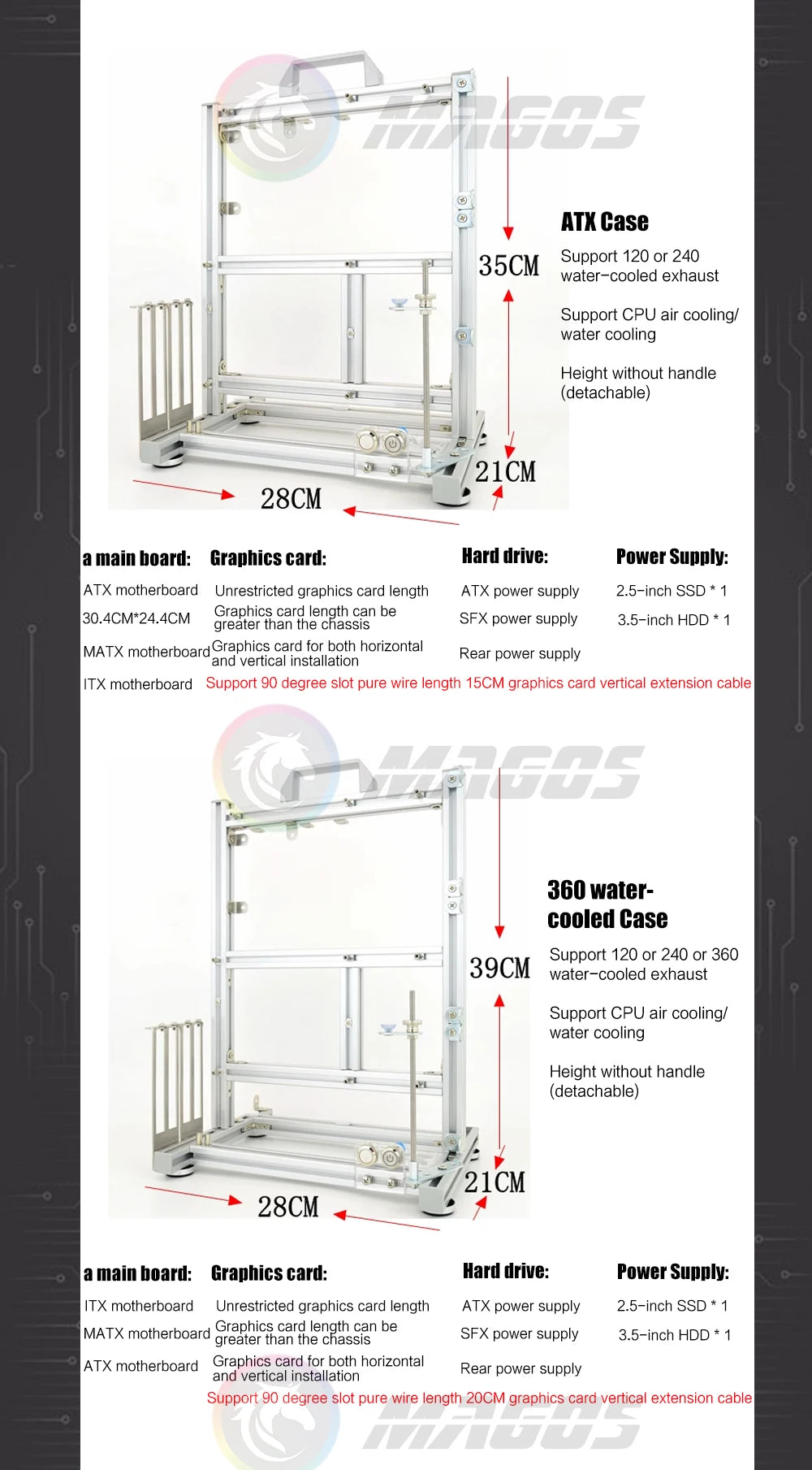 Open Computer Chassis DIY Creative Aluminum Frame Air Water Cooler 360 MOD ATX/ ITX / MATX Frame Desktop Case