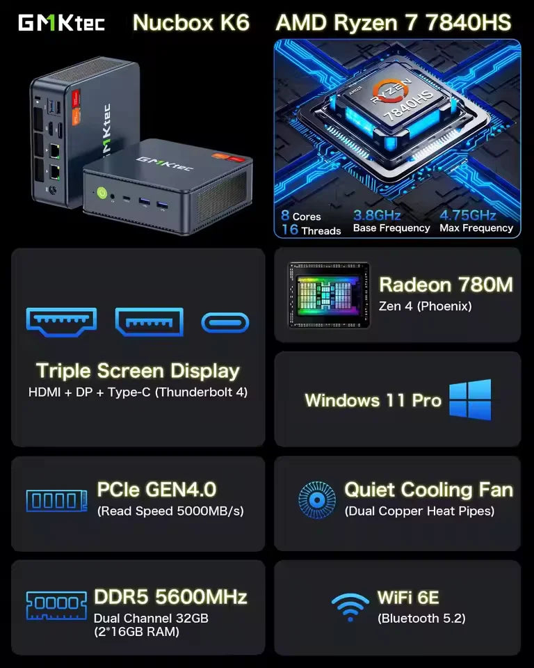 GMKtec K6 R7 7840HS Mini PC DDR5 5600MHz PCIe4.0 NVMe SSD USB4 WiFi6 BT5.2 2.5G LAN Tri-Display  Desktop Office  Gaming Computer