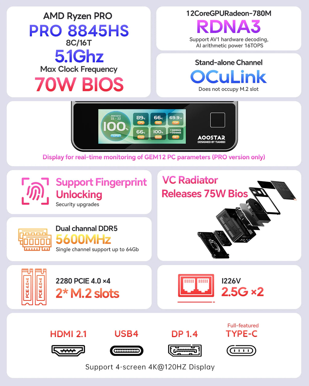 AOOSTAR GEM12+ Mini PC AMD Ryzen 7 PRO 8845HS 5.1GHz 32GB DDR5 1TB SSD Radeon 780M WiFi6 BT5.2 USB4 HDMI2.1 Mini PC Windows 11
