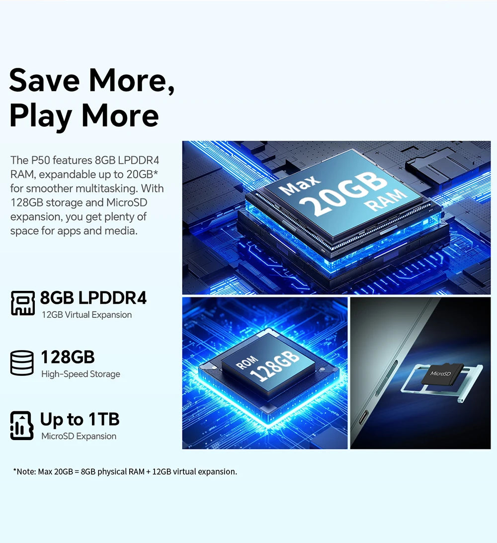 Teclast P50 2025 Android 15 Tablet 11 inch 90Hz Display T606 Octa-Core Max 20GB(8+12GB) RAM 128GB ROM 7000mAh Type-C 4G LTE GPS