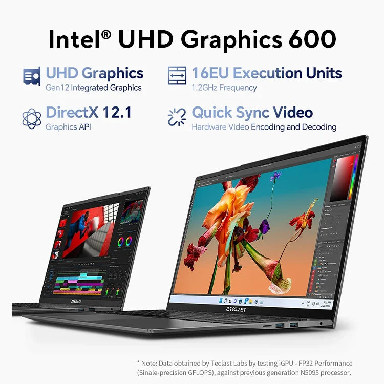 Teclast F17Plus 17.3 inch Laptop Intel N95 16GB RAM 512GB SSD Windows 11 Notebook 180° Flip Computer Backlit Keyboard mini-HDMI