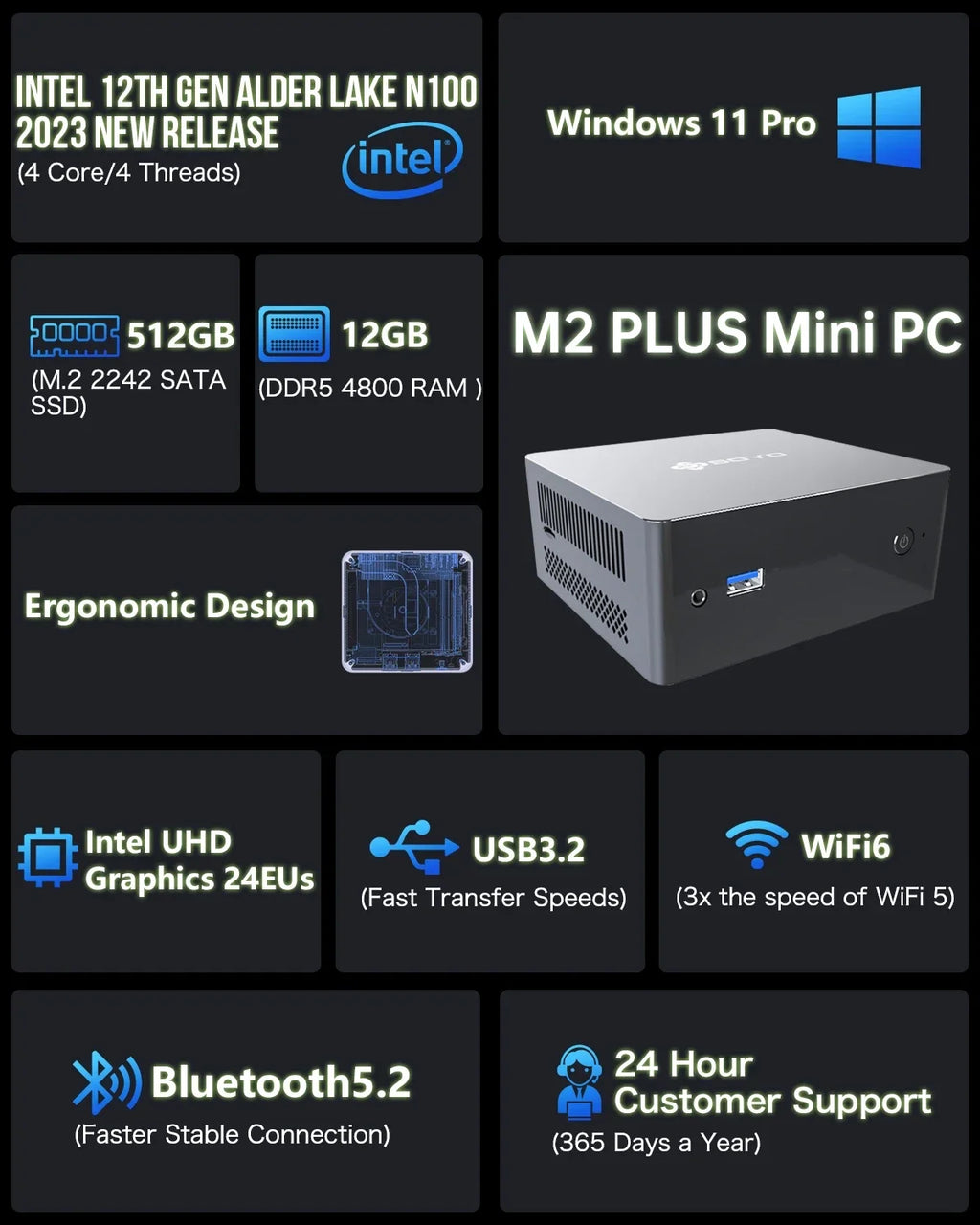 SOYO M2 Plus Mini PC Intel Alder Lake N100 Windows11 Pro 8 DDR4 256 M.2 SSD WiFi5 BT5.0 USB3.2 Portable Mini Computer