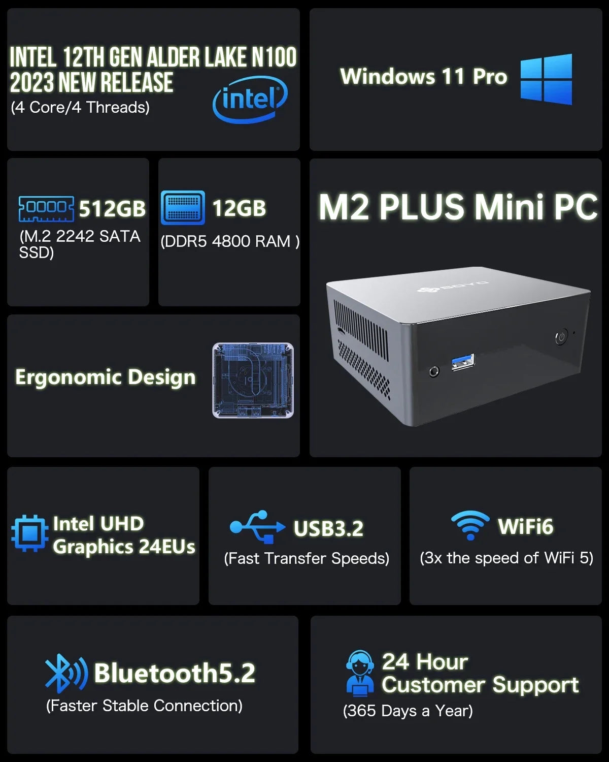 SOYO M2 Plus Mini PC Intel Alder Lake N100 Windows11 Pro 8 DDR4 256 M.2 SSD WiFi5 BT5.0 USB3.2 Portable Mini Computer