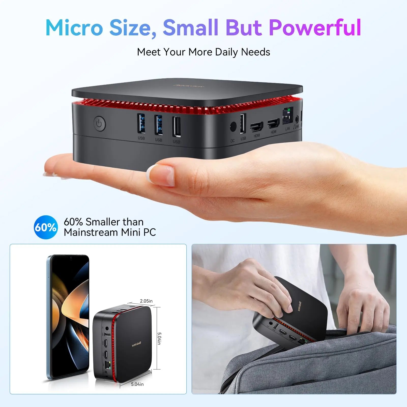 [World Premiere]Blackview MP60 NEW Mini PC Windows 11 PC Intel N150 16GB 512GB SSD 4K HD Doble HDMI Dual-Band 2.4G