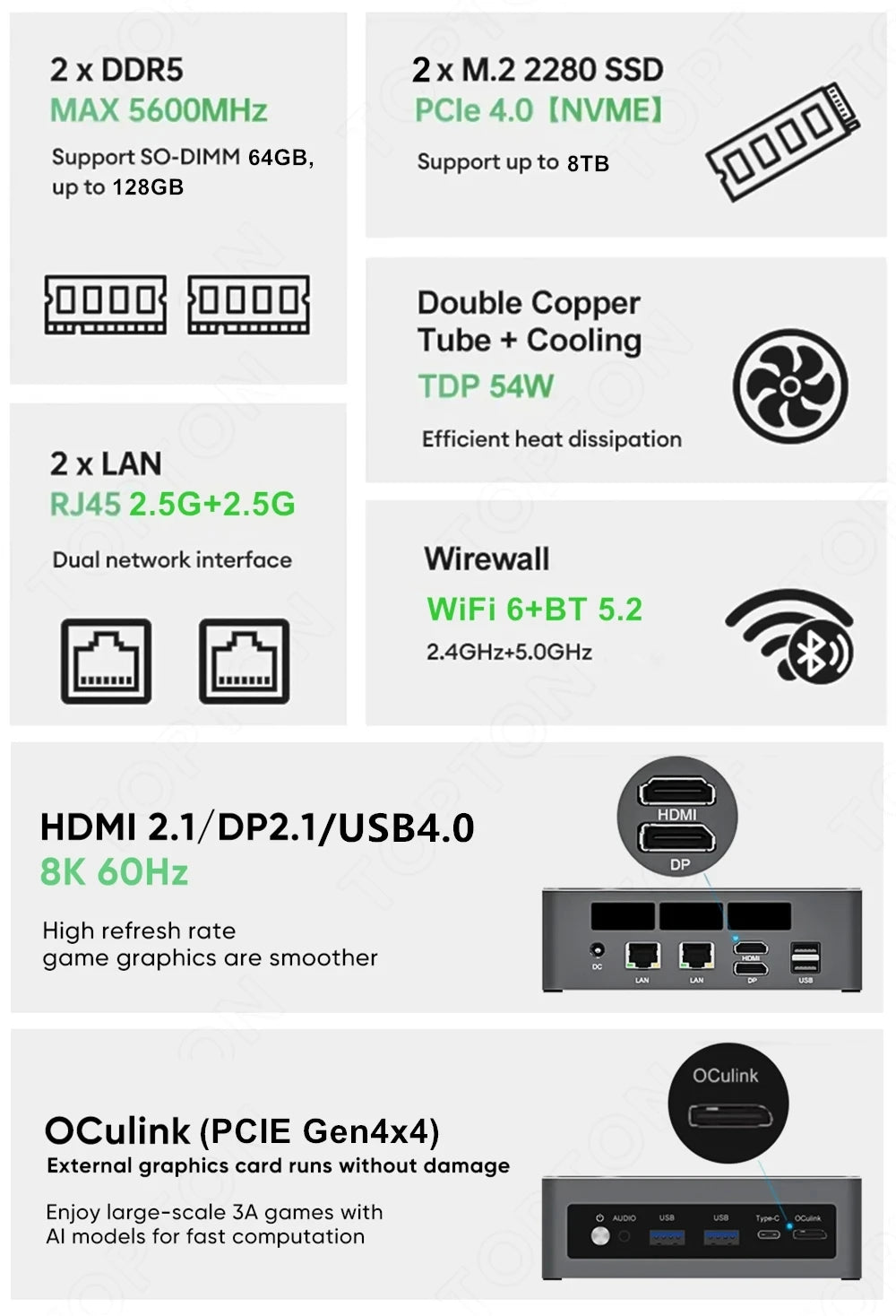 TOPC Mini PC AMD Ryzen AI 9 HX 370/365/7 PRO 360 Gaming Computer, OCuLink & USB4.0, 2x DDR5/2x PCIe4.0, Windows 11 Pro, WiFi6