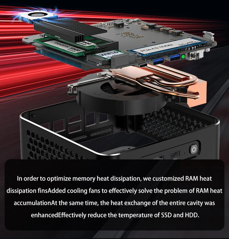 MOREFINE M600 AMD CPU 8945HS/8845HS/8645HS Mini PC 512GB Mini Computer 64G DDR5 PCIe4 Gaming Computer PC Gamer WIFI6 WIN11PRO