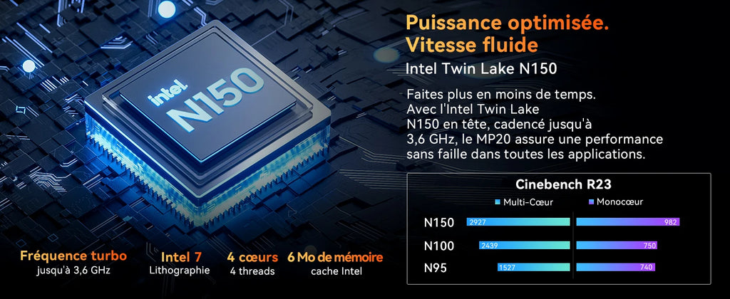 Blackview Mini PC MP20 Intel Twin Lake N150 Desktop Computer up to 3.6GHz 16GB DDR4 512GB SSD Wifi6 4 Cores 4 Threads Windows 11 Pro