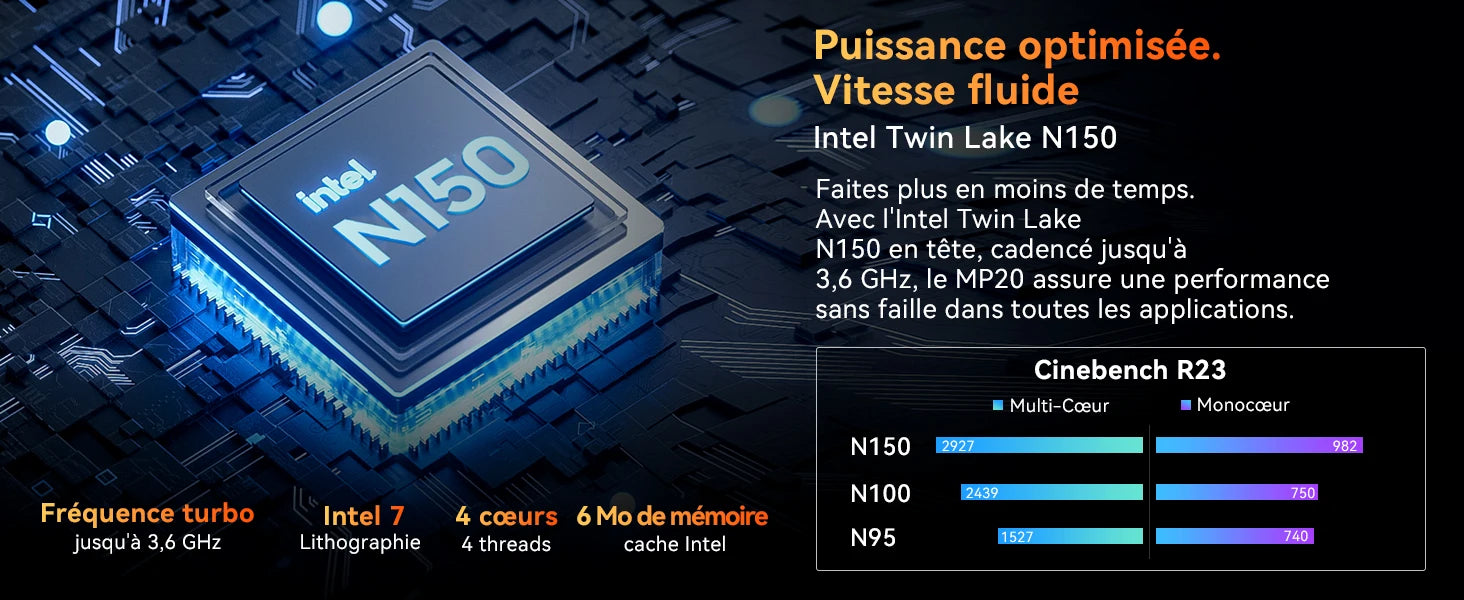 Blackview Mini PC MP20 Intel Twin Lake N150 Desktop Computer up to 3.6GHz 16GB DDR4 512GB SSD Wifi6 4 Cores 4 Threads Windows 11 Pro
