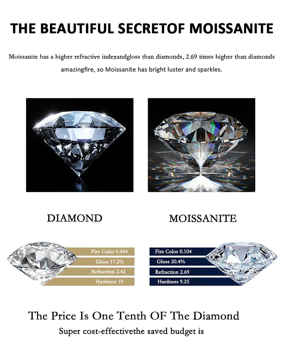 PERFANY 3mm All Moissanite Ring for Women S925 Pure Silver V-shaped GRA Certified Diamond Fashion Luxury Party Jewelry