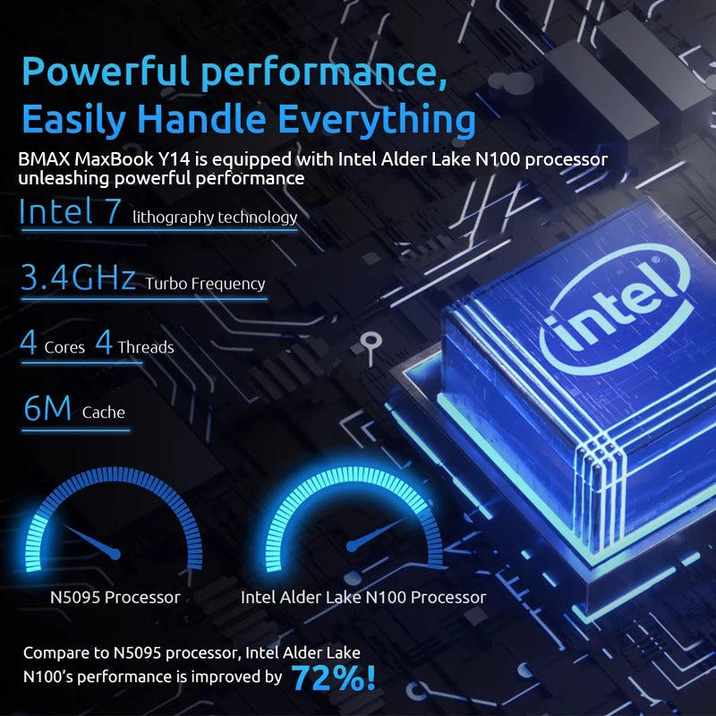 BMAX Y14 Laptop 14 inch Notebook Windows 11 16GB RAM LPDDR5 512GB SSD 1920*1080 IPS Intel N100 laptops Computer