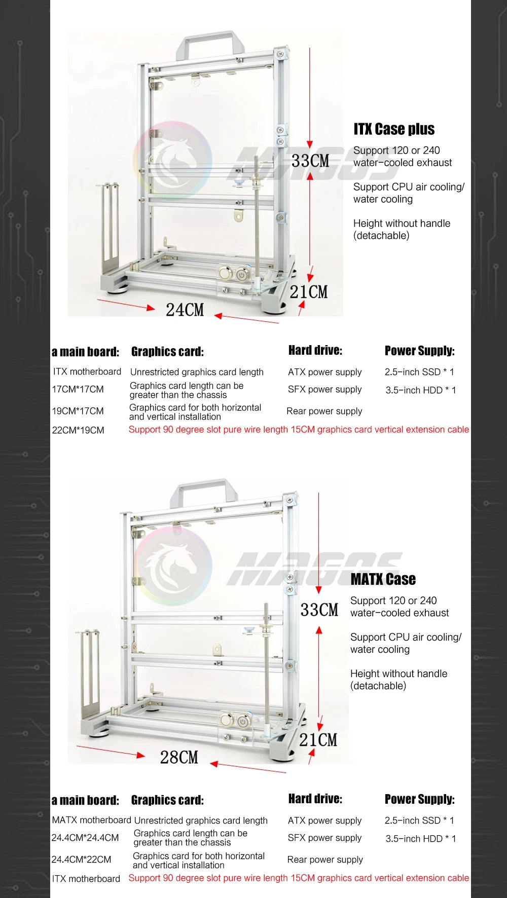 Open Computer Chassis DIY Creative Aluminum Frame Air Water Cooler 360 MOD ATX/ ITX / MATX Frame Desktop Case
